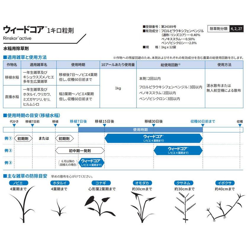 ウィードコア1キロ粒剤 1kg
