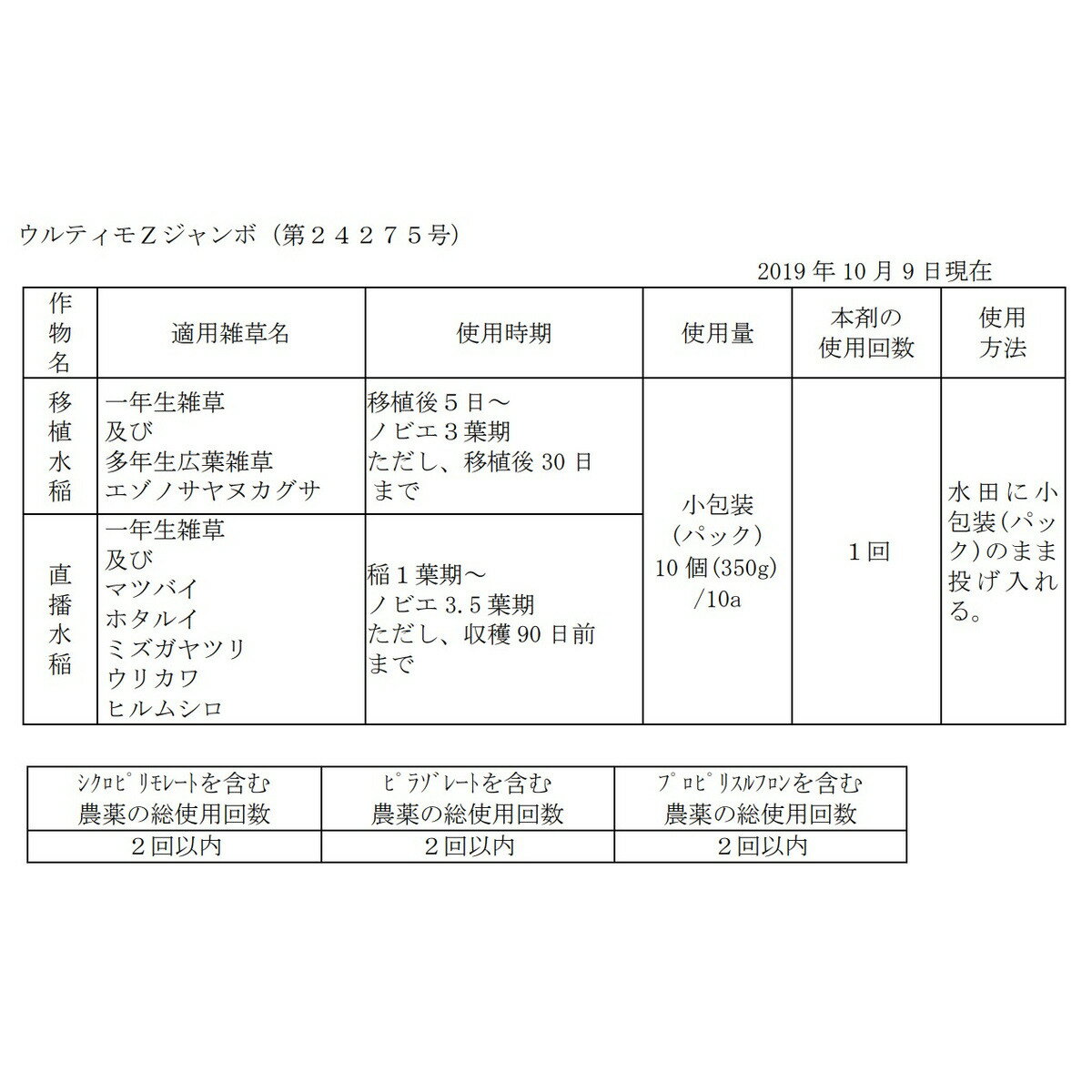 ウルティモZジャンボ 350g
