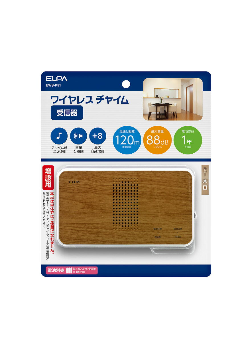 日本緑十字社 ジエイ5 自衛消防隊 通報係 236005