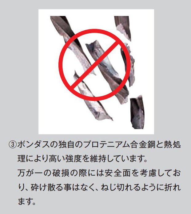 BONDHUS ボンダス 六角L形レンチ ショートタイプ 1/8 HLS1/8 #15807