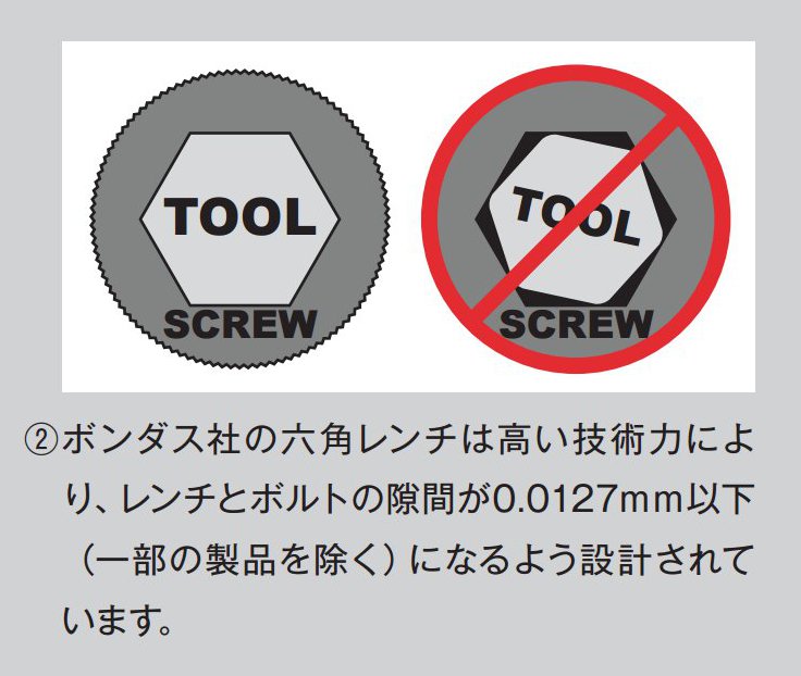 BONDHUS ボンダス 六角L形レンチ ショートタイプ 2.0mm HLS2mm #15852