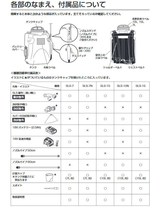 工進 背負式充電噴霧器 15L SLS-15