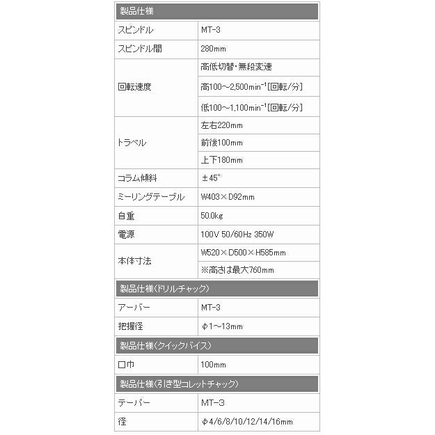 ミスターマイスター Mr.Meister 旋盤 精密卓上フライス盤リトルミーリング9 60700 【メーカー直送・代引不可・置配不可】