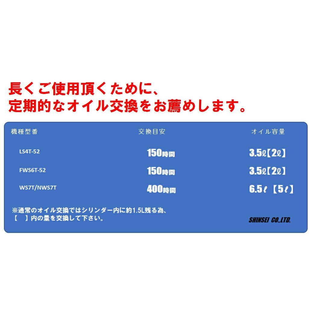 【6月5日限定！最大100％ポイントバック】シンセイ 薪割機用油圧オイル 4L テラスS...