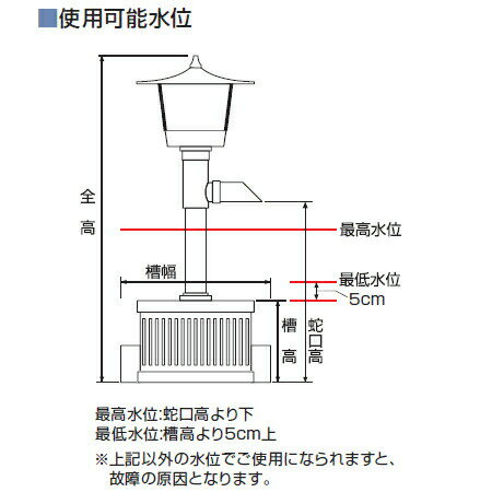 タカラ ウォータークリーナー せせらぎ FR TW-552 【メーカー直送・代引不可】 3