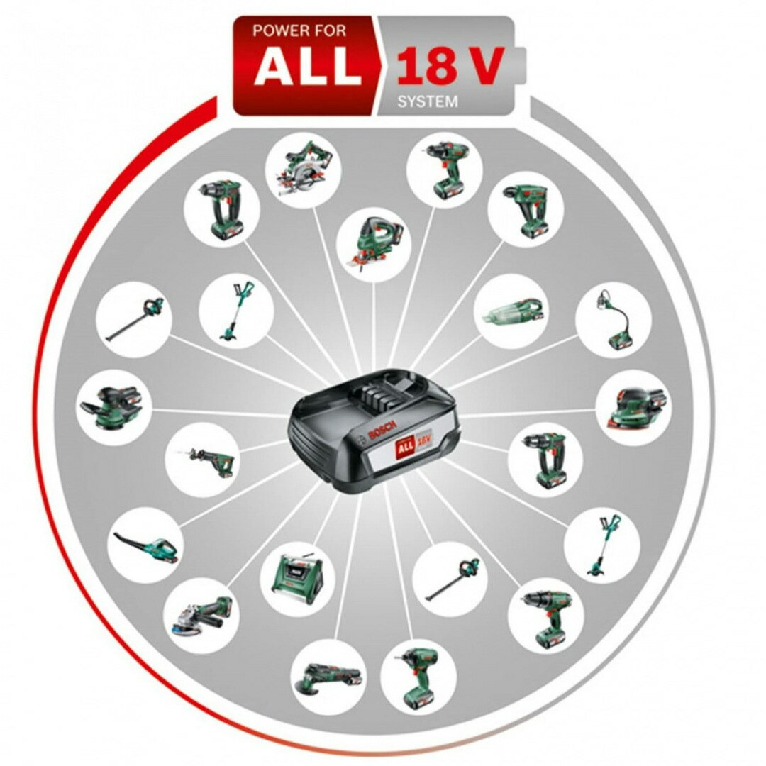 �ܥå��� ������।�����Ŵ� AL1830CV