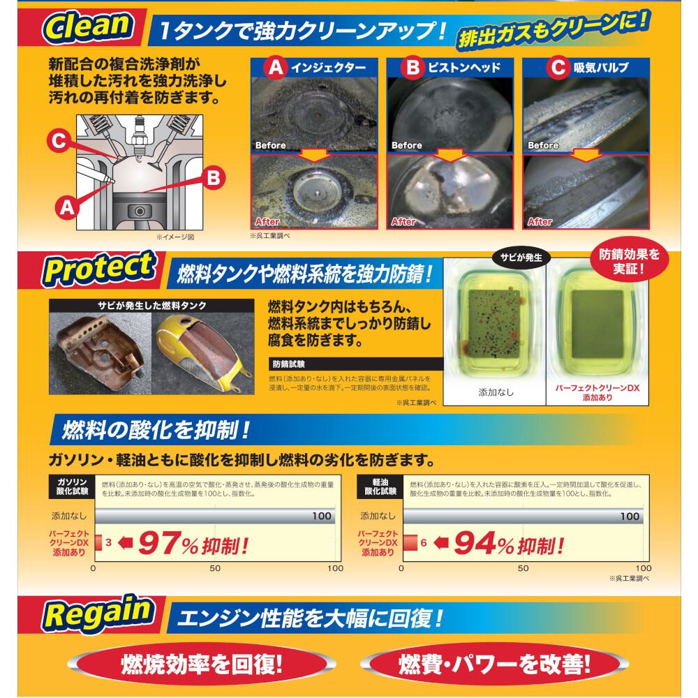 �ե奨�륷���ƥ� �ѡ��ե����ȥ��꡼��DX 300ml 2118