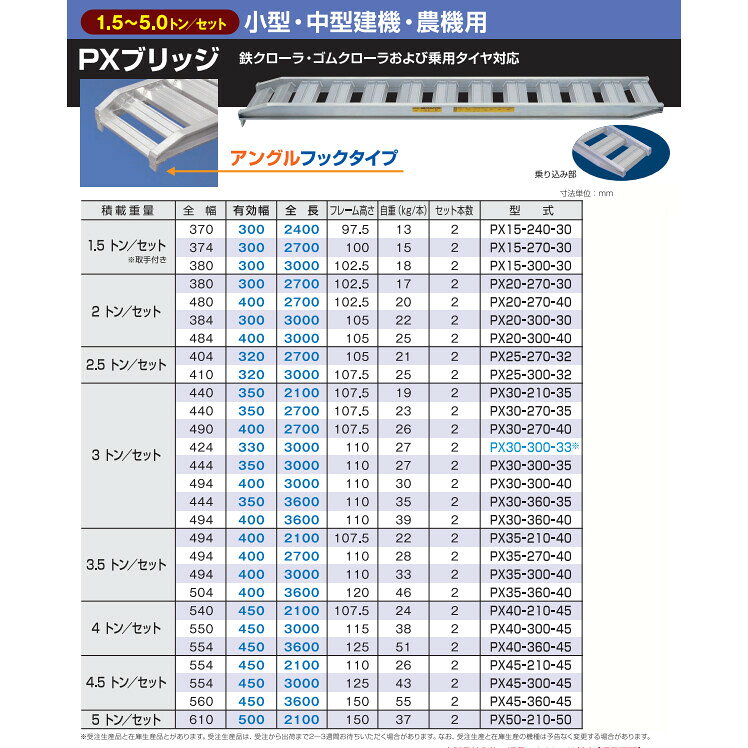 【法人限定】日軽金アクト アルミブリッジ 2本1セット PXブリッジ（アングルフック...