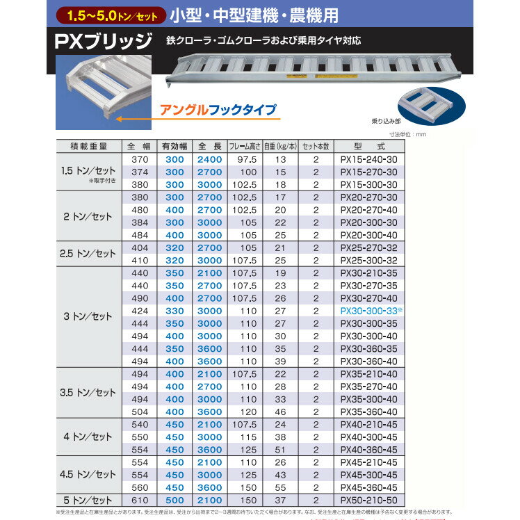 【法人限定】日軽金アクト アルミブリッジ 2本1セット PXブリッジ（アングルフック...