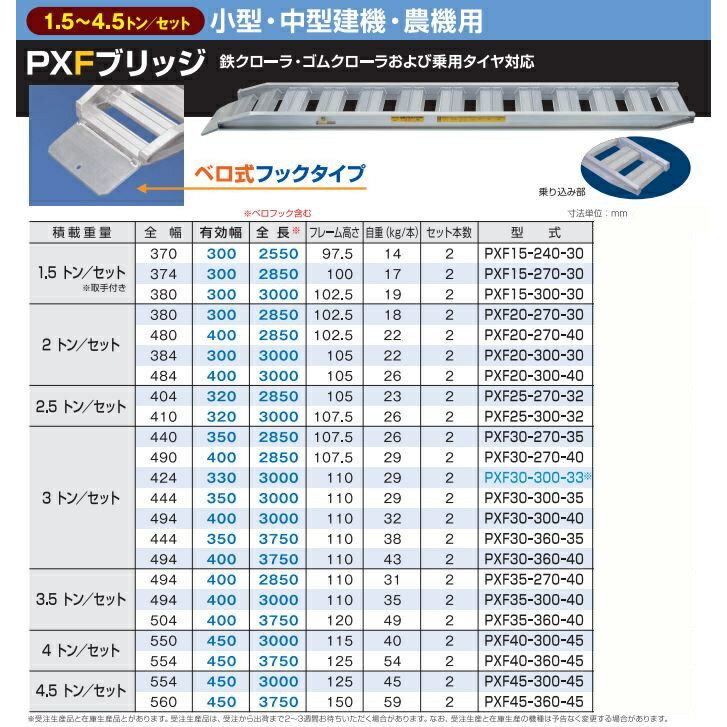 【法人限定】日軽金アクト アルミブリッジ 2本1セット PXFブリッジ（ベロ式フック...