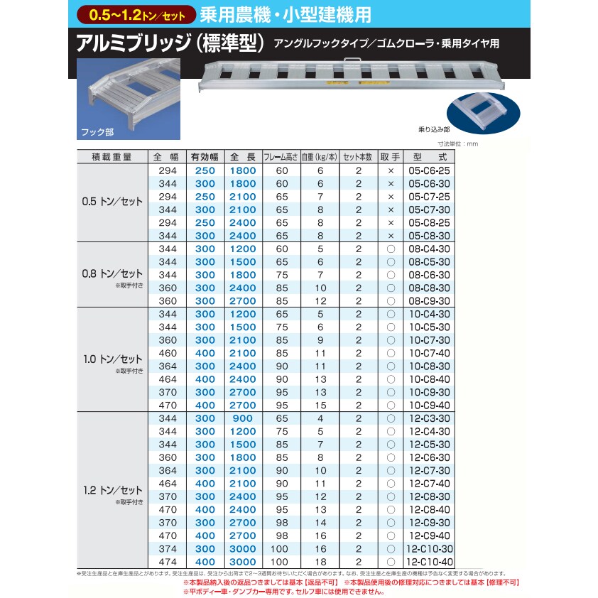 【法人限定】日軽金アクト アルミブリッジ 2本1セット（標準型）アングルフックタ...