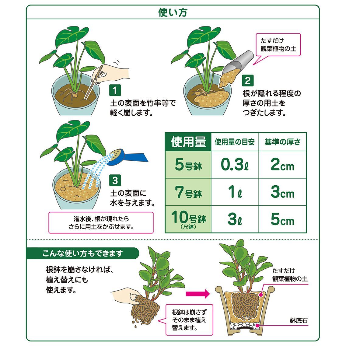 花ごころ たすだけ観葉植物の土 3L ×16個 セット販売