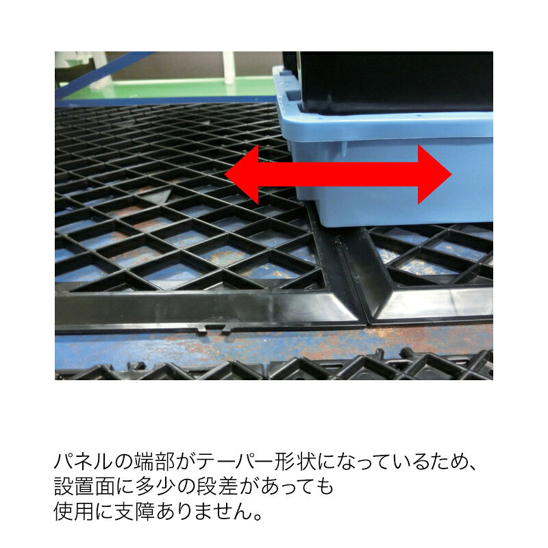 【8月5日限定！最大100％ポイントバック】【法人限定】サンコー スライダーパネル ...