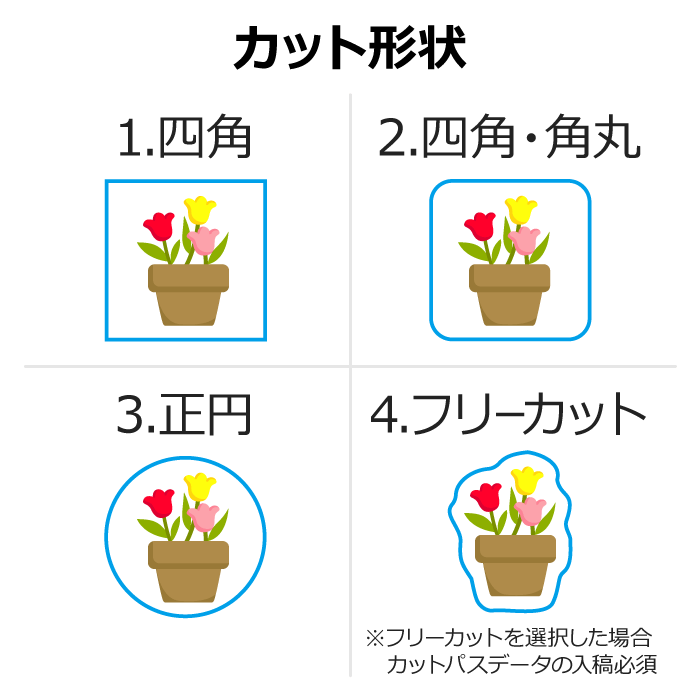 オリジナルステッカー(101～200cm2)　150枚 3