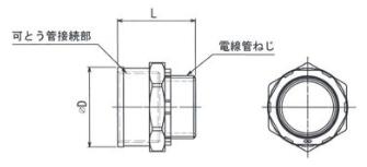 �������ȡ�BG17��BOX���ͥ������ݥץꥫ���塼�� 17-16��[BG17]