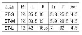 ̤�蹩�ȡ�ST-S��VV-FŴ���ɥ뾮��1.6��2C��2.0��2C�ѡ�[STS]