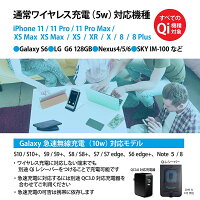 LAMPO 【日本ブランド 1年保証】 Qi 車載ワイヤレス急速充電ホルダー その他Qi対応機種 日本語の取説 保証書