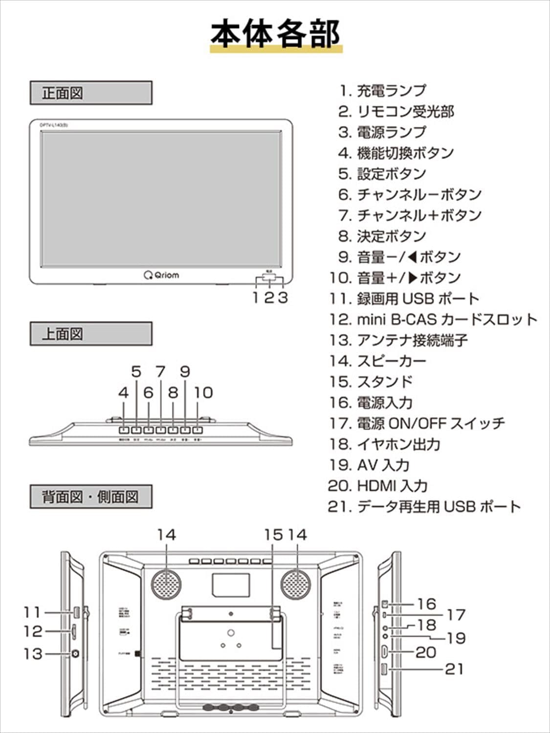 [山善] ポータブル テレビ 3WAY電源