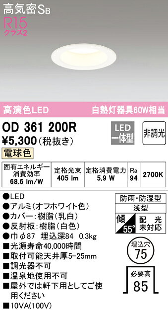 ��¨Ǽ��LED�Ἴ�� ������饤�� OD361200R �����ǥ�å�
