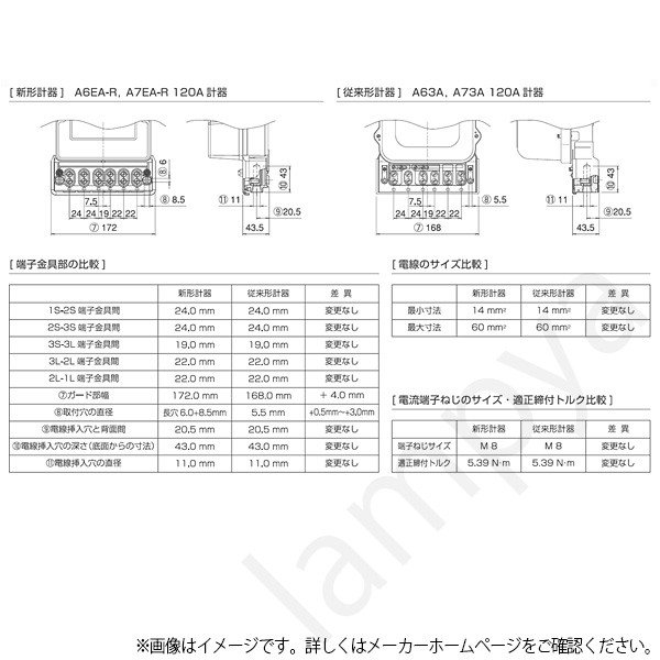 【楽天市場】〔即納〕大崎電気工業 A7EA-R 200V 120A 50Hz 東日本 三相3線式 A7EA-R200V120A50Hz 電子式
