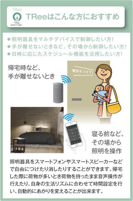 ライトコントローラTSシリーズ1回路用AE50270Eコイズミ照明