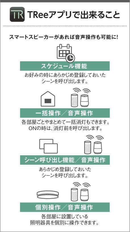 ライトコントローラTSシリーズ1回路用AE50270Eコイズミ照明