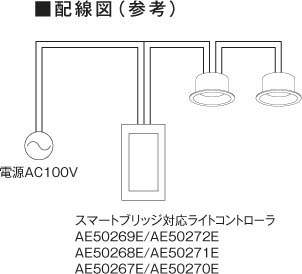 ライトコントローラTSシリーズ1回路用AE50270Eコイズミ照明