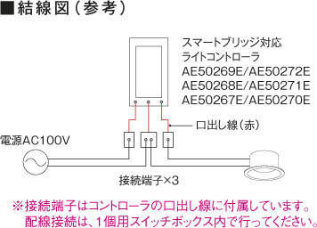 ライトコントローラTSシリーズ1回路用AE50270Eコイズミ照明
