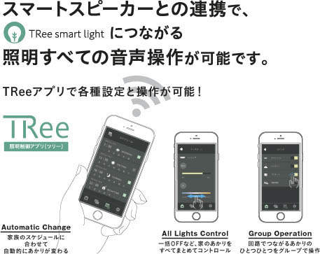 ライトコントローラTSシリーズ1回路用AE50270Eコイズミ照明