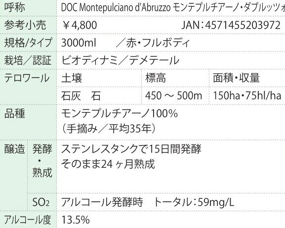 ルナーリア モンテプルチアーノ ダブルッツォ BIB 赤ワイン 3L ボックスワイン 自然派 ナチュラルワイン バッグインボックス Lunaria Montepulciano d'Abruzzo カンティーナ・オルソーニャ lamuno-10000424 自然派ワイン La Muno 楽天市場店 サンプル画像3