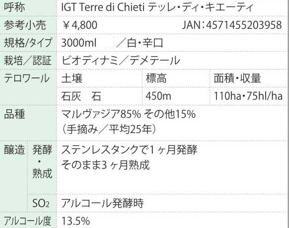 ルナーリア マルヴァジア 白ワイン BIB 3L ボックスワイン オーガニックワイン 大容量 箱 業務用 自然派 ナチュラルワイン Lunaria Malvasia カンティーナ・オルソーニャ lamuno-10001238 自然派ワイン La Muno 楽天市場店 サンプル画像3