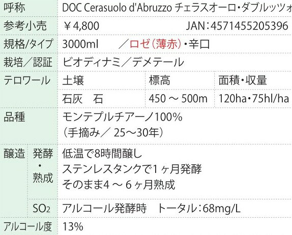 ルナーリア チェラスオーロ ダブルッツォ BIB ロゼワイン モンテプルチアーノ イタリア アブルッツォ 3L オーガニックワイン ボックス 自然派 ナチュラルワイン 大容量 業務用 飲食店 蛇口付 Lunaria Cerasuolo d'Abruzzo カンティーナ・オルソーニャ lamuno-10001088 自然派ワイン La Muno 楽天市場店 サンプル画像3