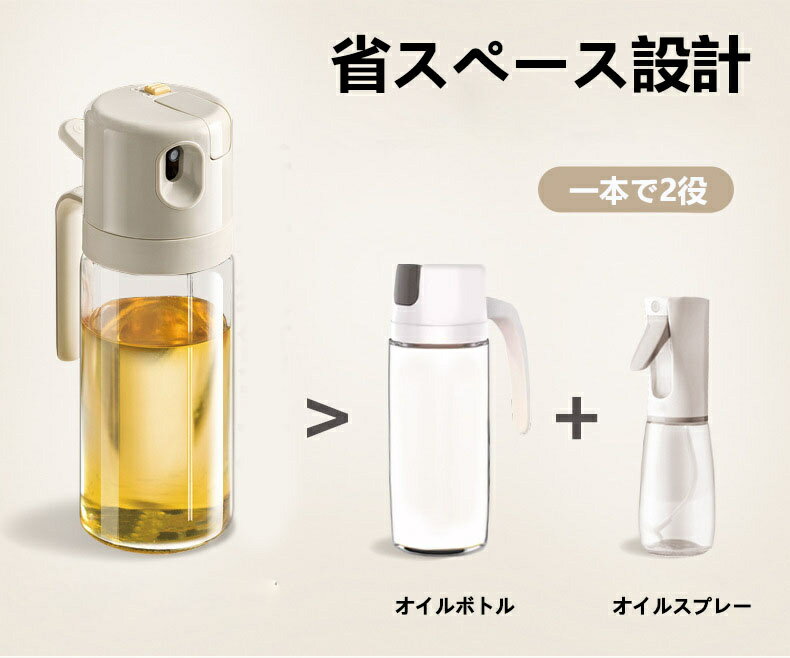 2way �����륹�ץ졼 ������ܥȥ� ��ư���� 550ml �դ��줷�ʤ� ���꡼�֥����� ���ץ졼 ̸�᤭ ������ �� �ɥ�å��� ������� Ĵ̣������ �ӥ� �� �ӥͥ��� �ƴ� �����뺹�� �������ץ졼 ���å������� ���饹�ܥȥ� ϳ���ɻ� Ʃ�� ���ץ졼�ܥȥ�