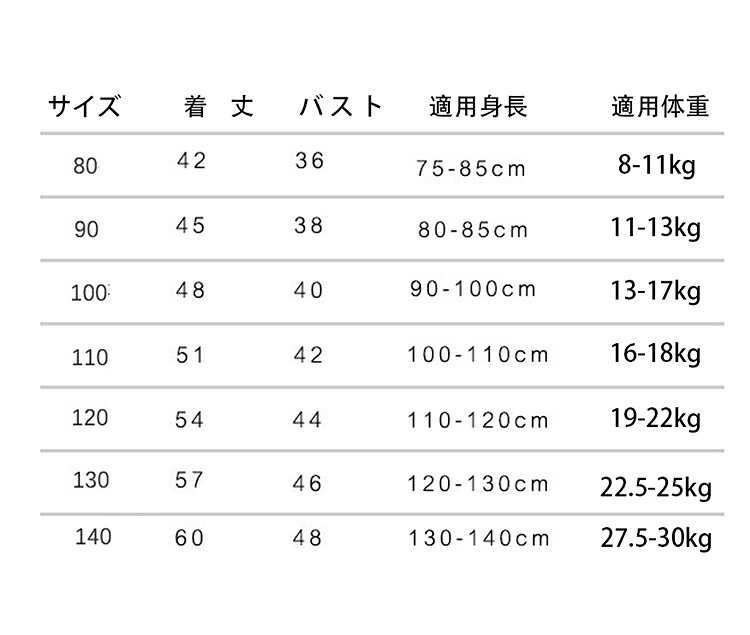 子供服 女の子男の子 子供コート キッズ 秋冬 厚手 裏起毛 アウター 厚手 フード付き ロングコート モッズコート トレンチコート チェック柄 おしやれ 暖かい 防寒