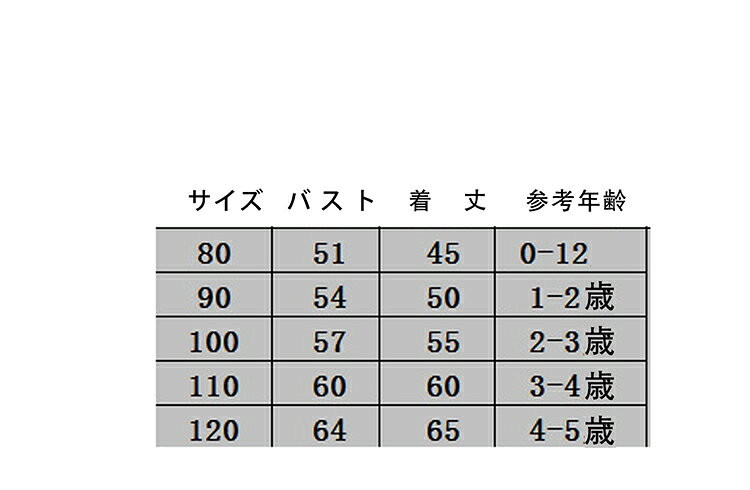 子供ドレス ドレス　子供服　キッズ用　ドレス　ワンピース パーティードレス　子供用　花タップリ結婚式/発表会/入園式/七五三/花童　ワンピースドレス べアトップ ワンピース　80CM 90CM 100CM 110CM 120CM 2