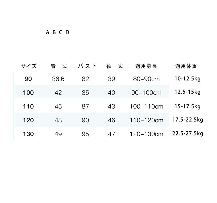 【柄が可愛くてオシャレ！】子供服 防寒コート 中綿ジャケット 中綿コート もこもこ 秋冬物 子ども キッズアウター 防寒ジャケット キッズ 冬用 子供 キッズ 90cm 100cm 110cm 120cm 130cm 冬用 アウター 通園・通学 花柄 男の子 女の子 暖かいコーデュロイ素材