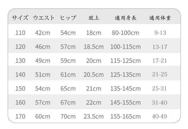 �Ҷ��ѥ�� ���� ������� ���å� ����˥� ���λ� �ץ��� �ܥ������ѥ�� 4�祻�å� ���硼�ĥ��å� ȩ�� ���� ����ʤΤ� �ѥ�ƥ� ����ʡ� �̱� �̳� 110 120 130 140 150 160 170 ���٤�12����