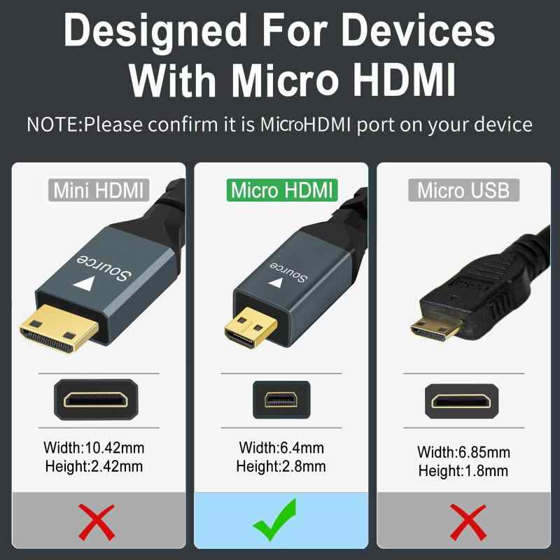 Twozoh Micro HDMI - VGAケーブル