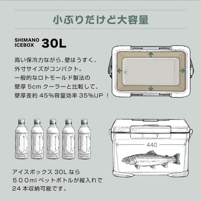 シマノ アイスボックスPRO 30L (NX-030V モカ) SHIMANO ICEBOX PRO