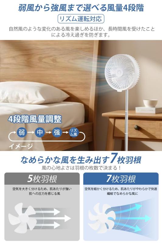 ALROMUS コードレス扇風機 USB充電式 折りたたみ扇風機 コードレス リビング7200mAh電池 首振り 風量4段階 タイマー機能 リズム自然風 高さ無段階調節 コンパクト収納 静音 省エネ DCモーター搭 3