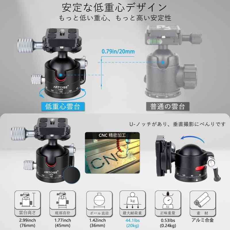 ARTCISE 36mm 低重心 ボール雲台 CNC加工 アルミ 360度回転 パノラマパン アルカス...