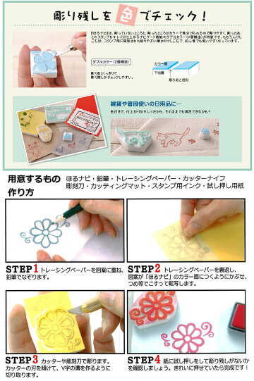 【消しゴムはんこ】人気作家とコラボレーション!SEEDコラボほるナビ