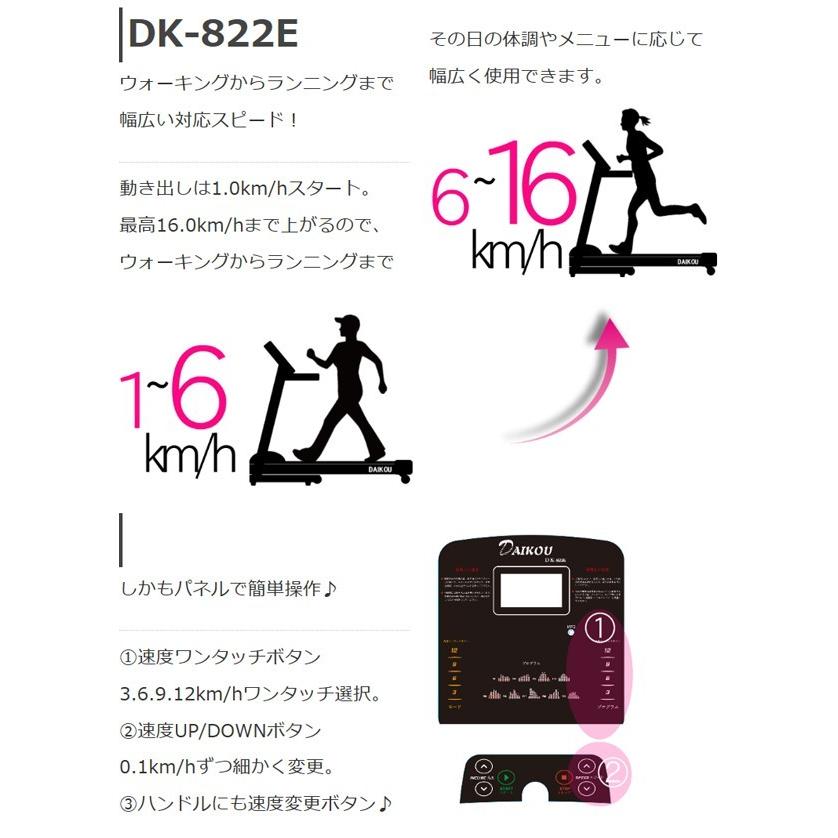 ����̵�������˥󥰥ޥ����� ������ �Ť� ��ư 16km �롼����ʡ� �ޤꤿ���� ��ư���� �ȥ�åɥߥ� ���֥륯�å���� �ޥå��դ� DK-822E