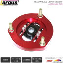 Largus OX sAbp[}Eg ABARTH 595 31214T 2WD