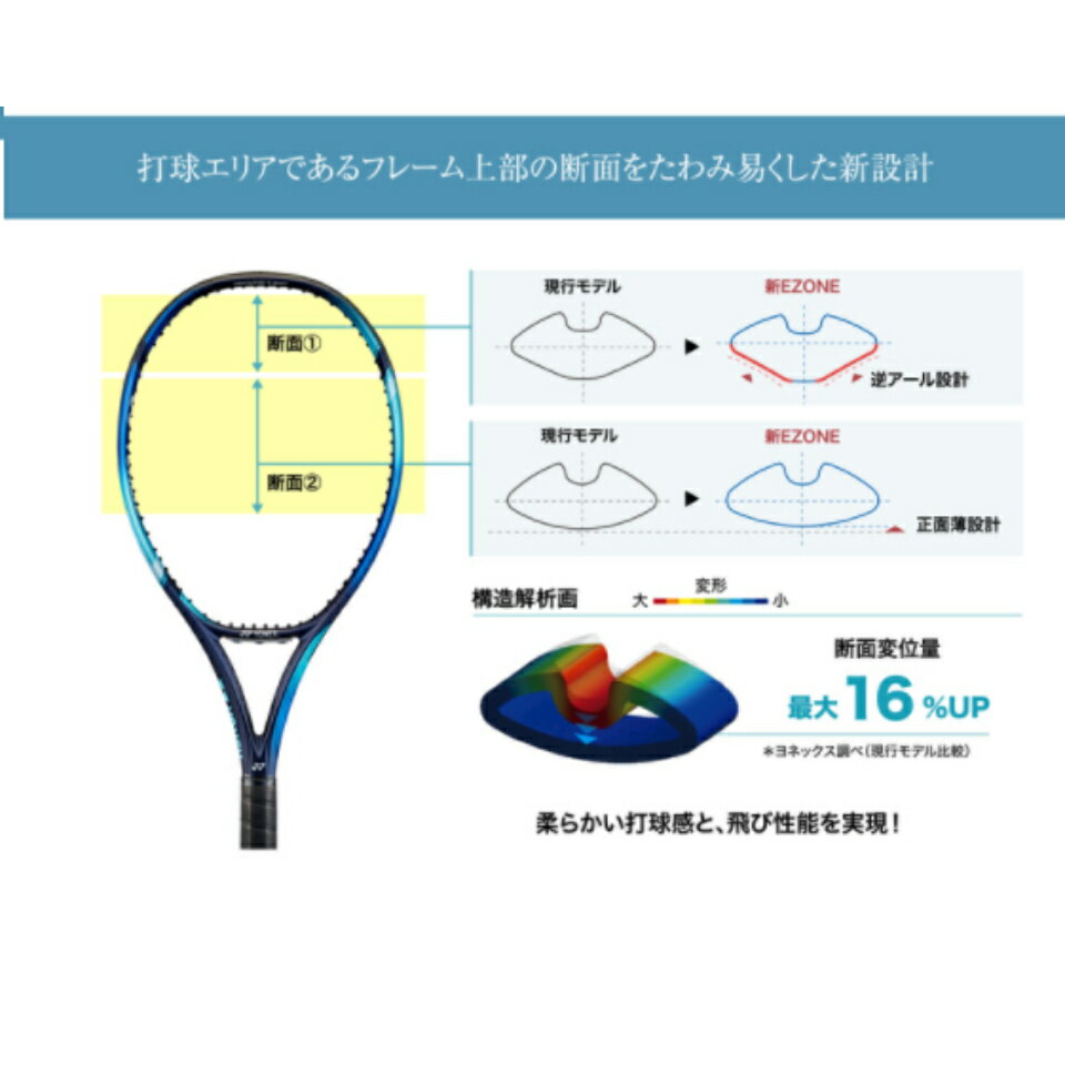 ★ポイント5倍★EZONE100SL Eゾーン 100SL 07EZ100S テニスラケット　スカイブルー　日本製　ヨネックス YONEX