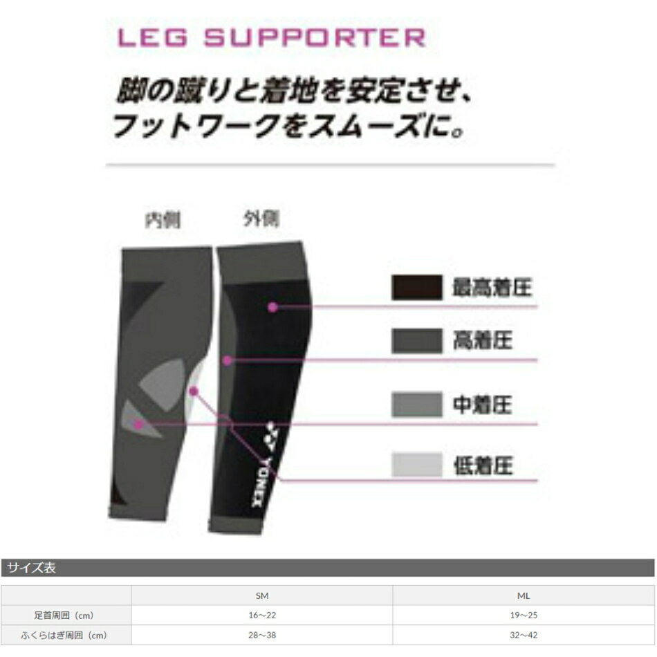 ＼LINE追加で5％OFFクーポン／★13時までのご注文で即日出荷★【365日出荷可】ヨネッ...