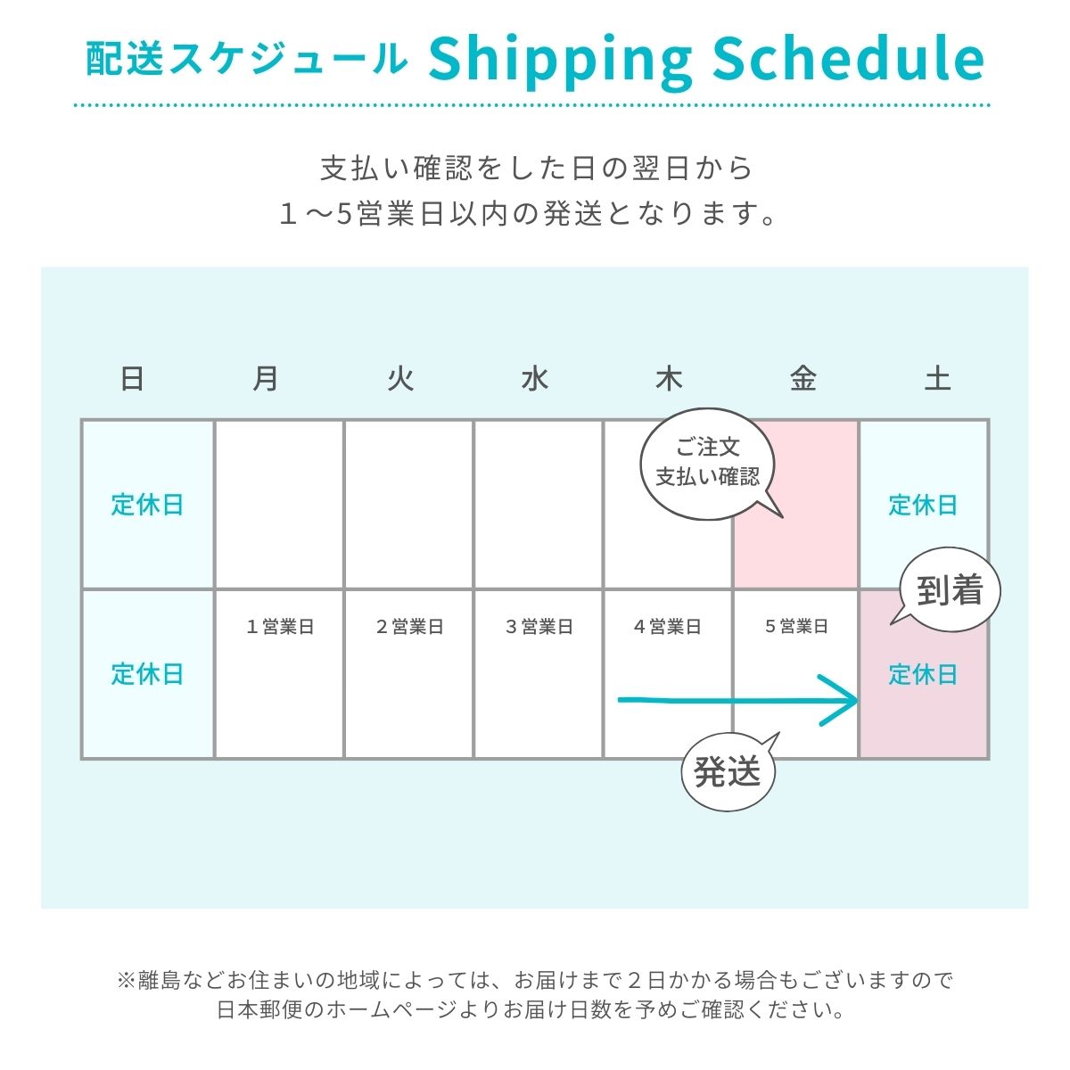 【あす楽】【送料無料】【ギフト包装無料】カップルペアアンクレットつけっぱなし2点セットレディースメンズワックスコードゴールドシルバー4色フリーサイズlasiesta(セーシェル)