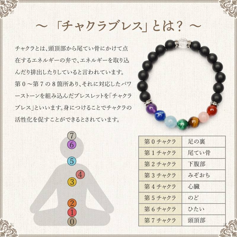 【七難即滅 七福即生】 オニキス タイガーアイ マラカイト アクアマリン アメジストなど 7色チャクラ 厄除け 運気向上 開運 お守り パワーストーン ブレスレット アクセサリー オシャレ 当店オリジナル _A1271
