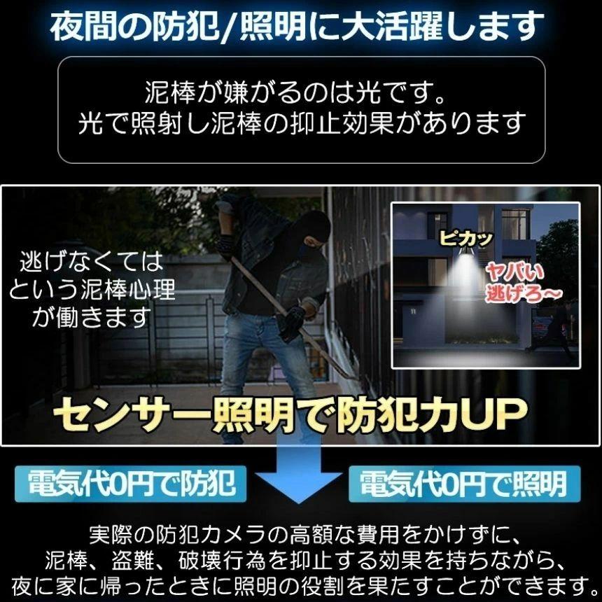 �����顼�饤�� ���� �ɿ� ���󥵡��饤�� �����ǥ�饤�� �����顼��󥿥� ��󥿥� �����顼���󥵡��饤�� �ȿ��� TYPE-C ���ż� ���󥵡� ���ȥ饤�� ����