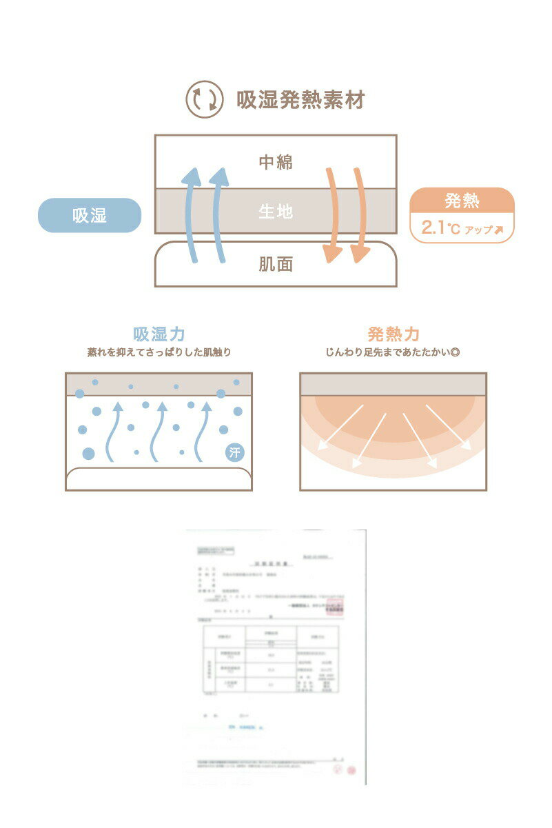 あったか 敷きパッド 冬 マイクロファイバー ...の紹介画像3
